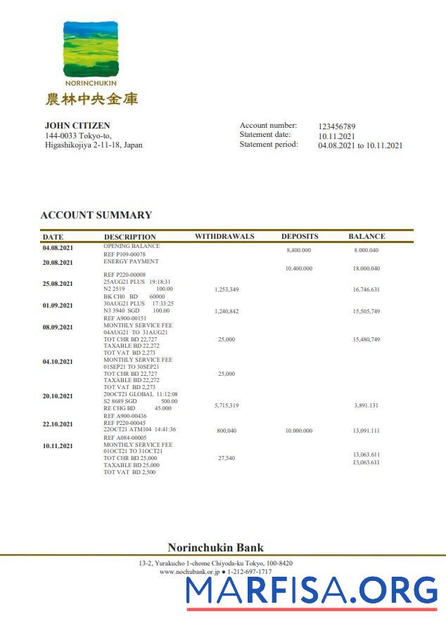 Realistic Japan Norinchukin bank statement word download for verification